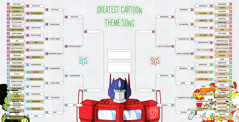 Illustration for article titled O-Deck May Madness: Cartoon Theme Songs Elite 8
